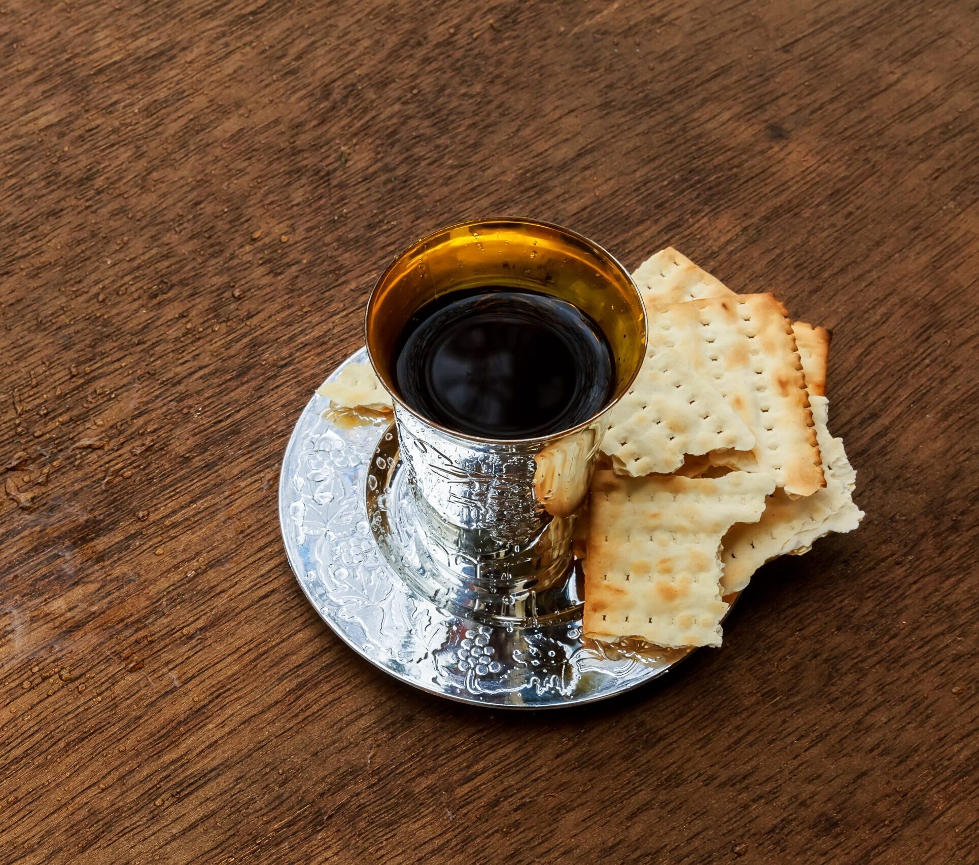 Understanding Holy Communion